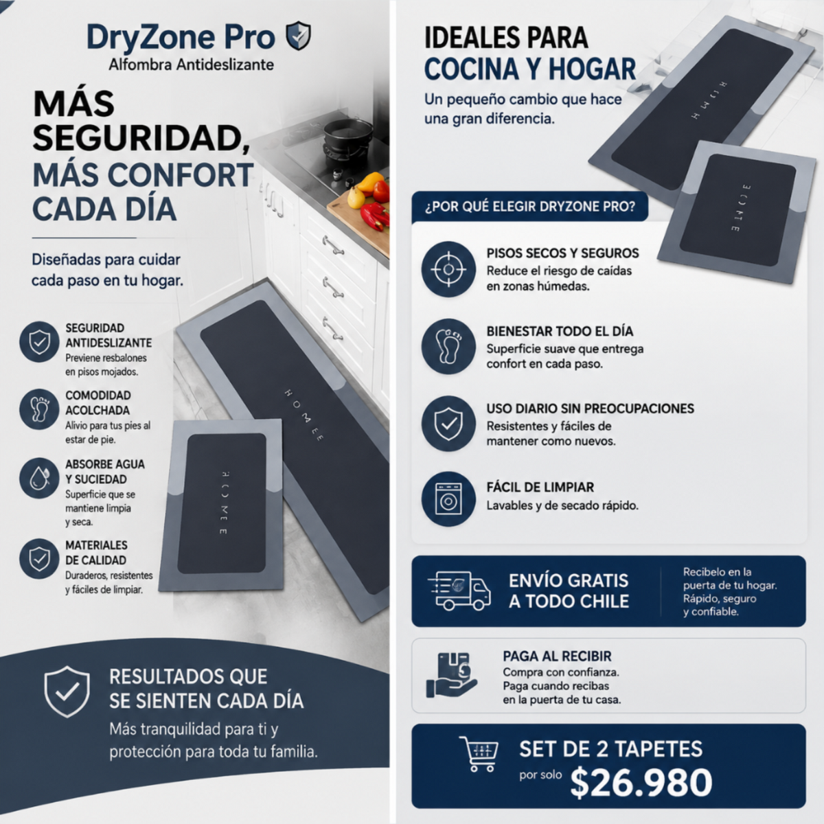"DRYZONE PRO" SET DE DOS TAPETES DE BAÑO Y DE COCINA  ANTIDESLIZANTE