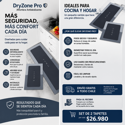 "DRYZONE PRO" SET DE DOS TAPETES DE BAÑO Y DE COCINA  ANTIDESLIZANTE